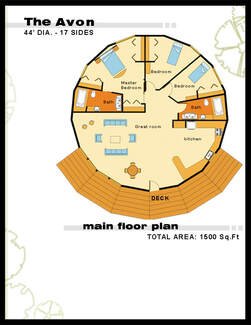 The Avon round home floorplan with open great room, kitchen, dining, and three bedrooms